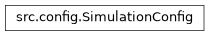 Inheritance diagram of src.config.SimulationConfig