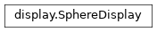 Inheritance diagram of display